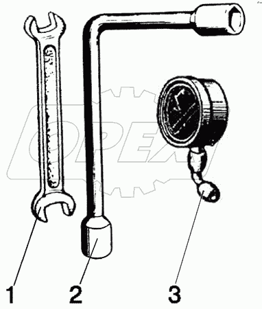 Инструмент оператора