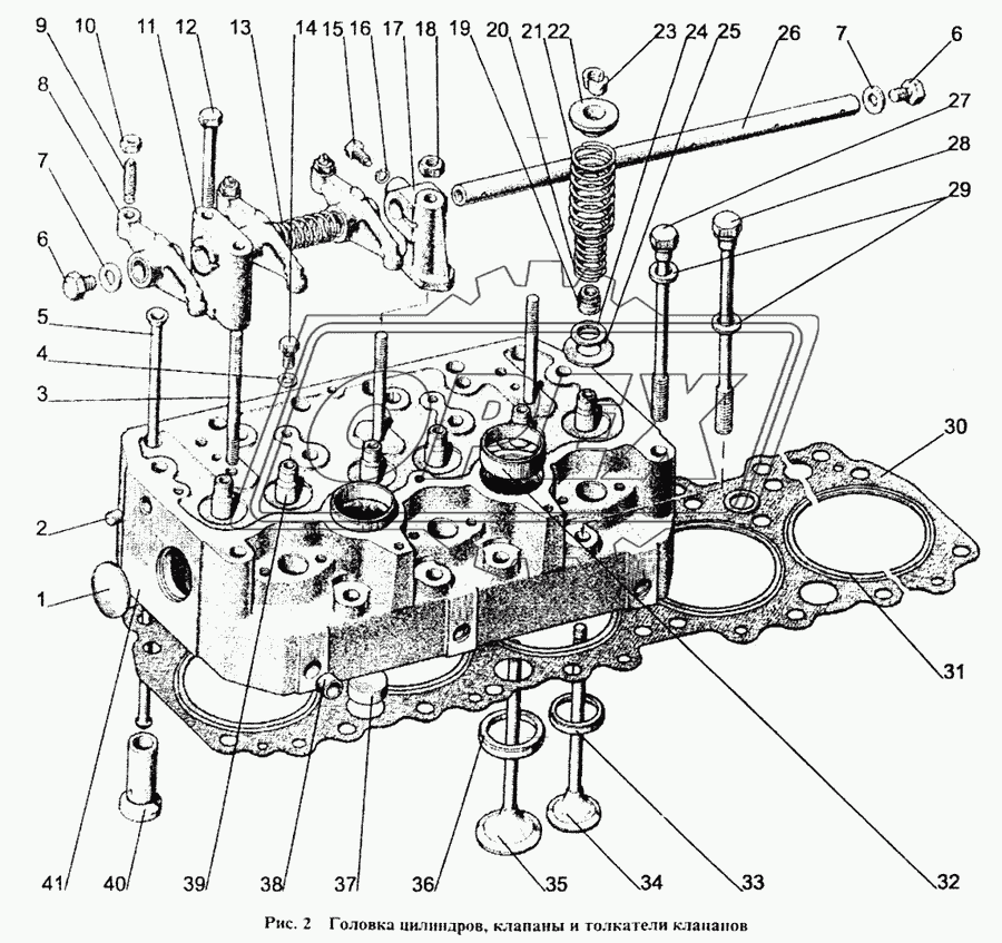 Головка цилиндров. Клапаны и толкатели клапанов