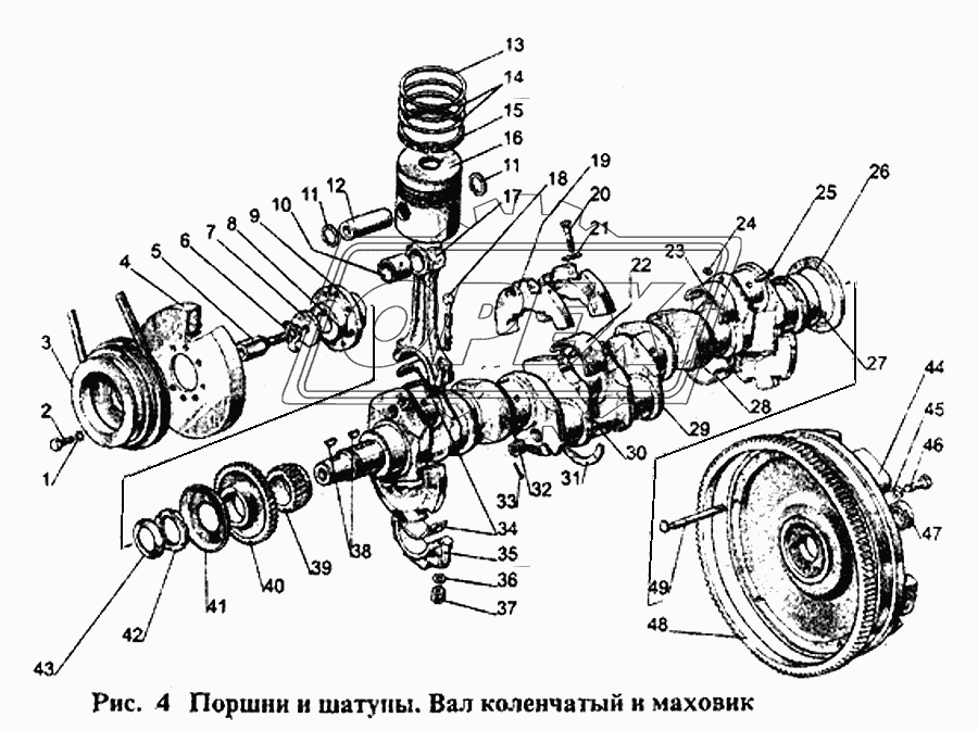 Поршни и шатуны. Вал коленчатый и маховик