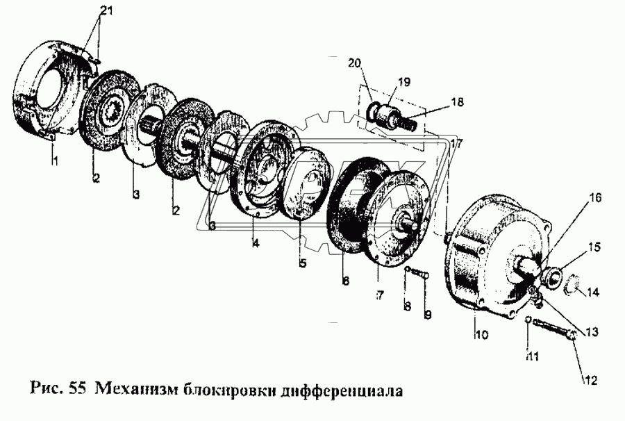 Механизм блокировки дифференциала