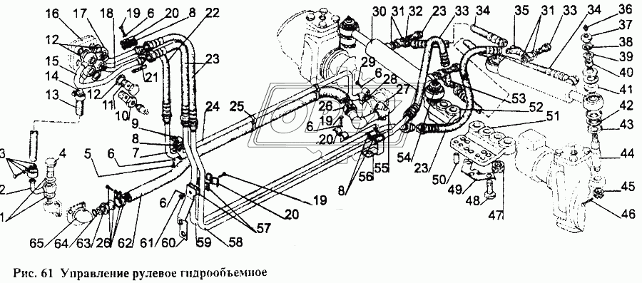 Управление рулевое гидрообъемное