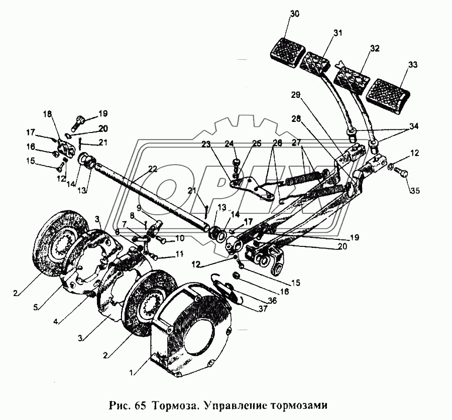 Тормоза. Управление тормозами