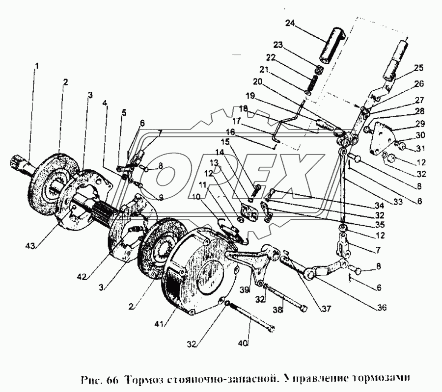 Тормоз стояночно-запасной. Управление стояночно-запасным тормозом