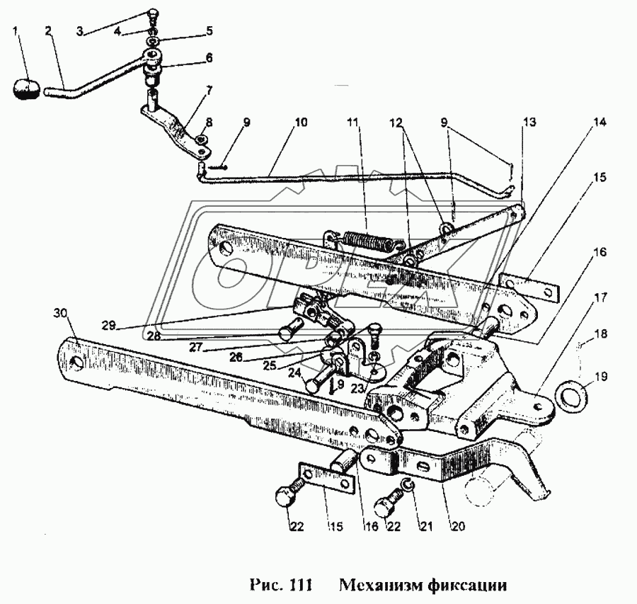 Механизм фиксации