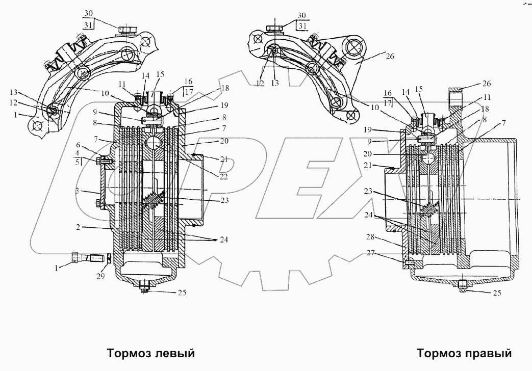 Тормоза «мокрые»