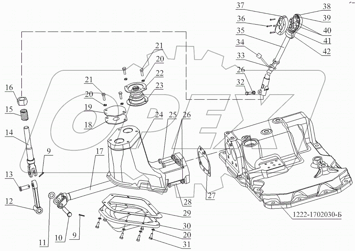  Механизм управления