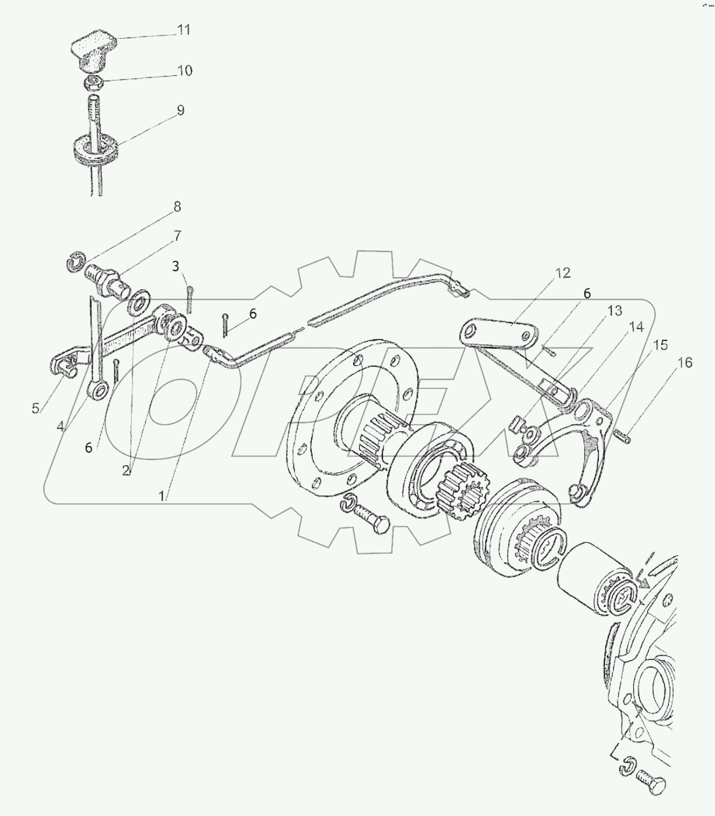 Управление блокировкой дифференциала