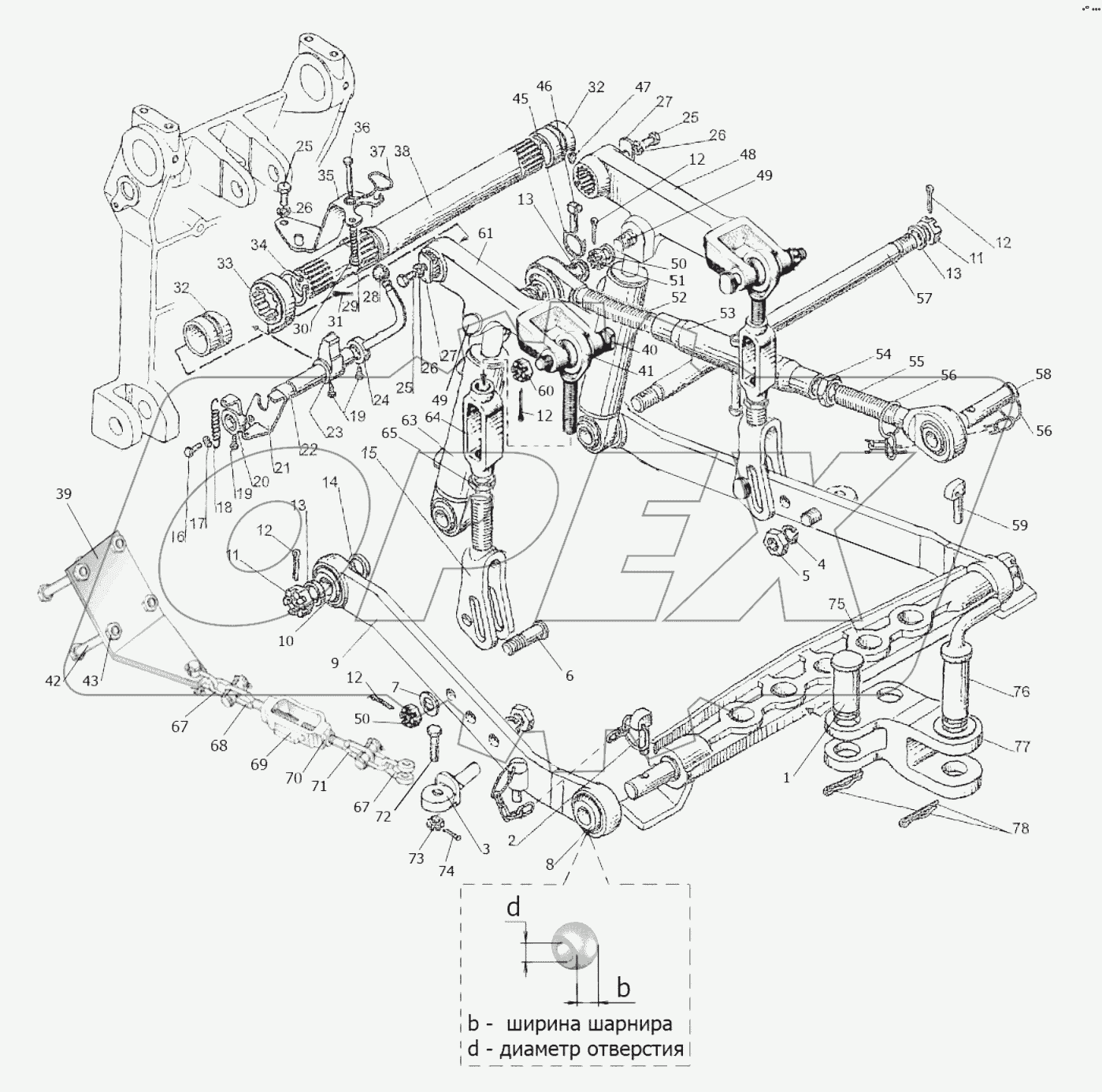 Механизм задней навески