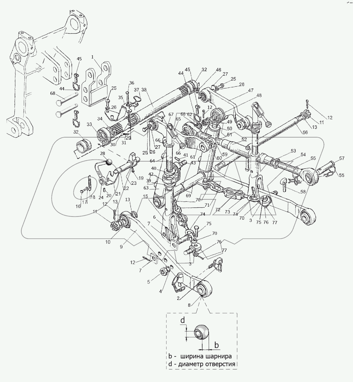 Механизм передней навески