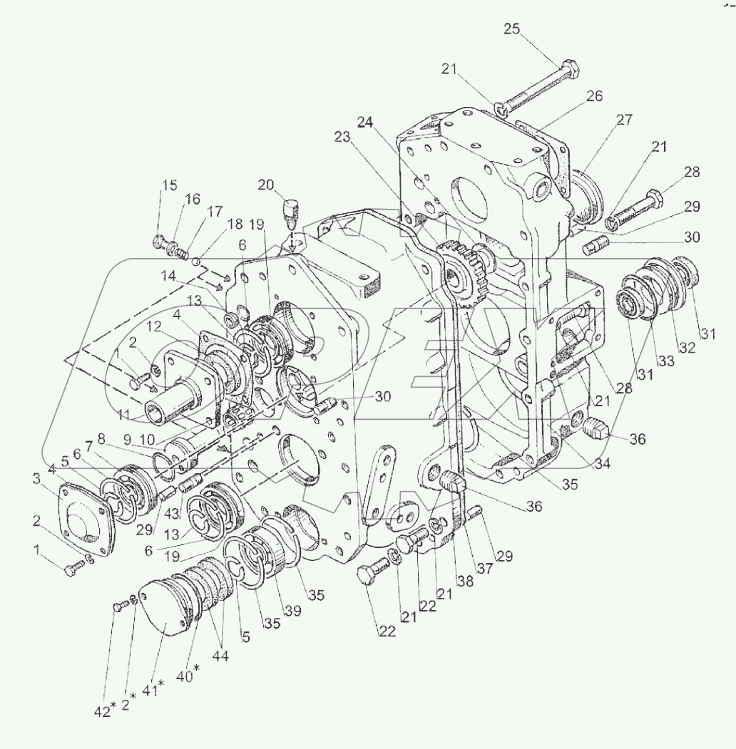 Коробка передач