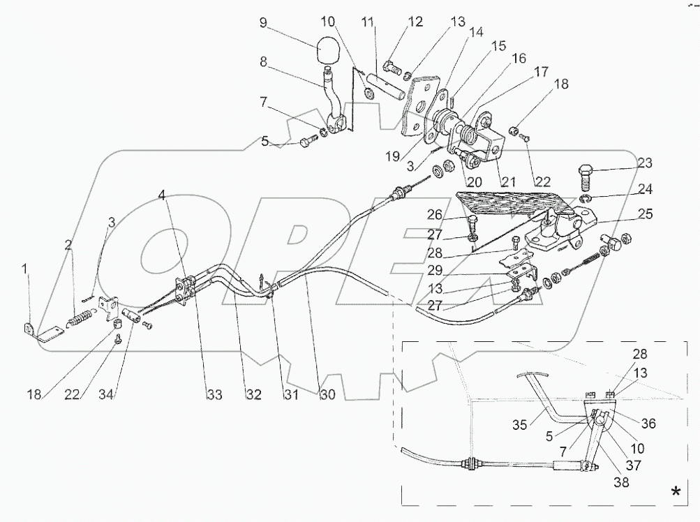 Управление подачей топлива