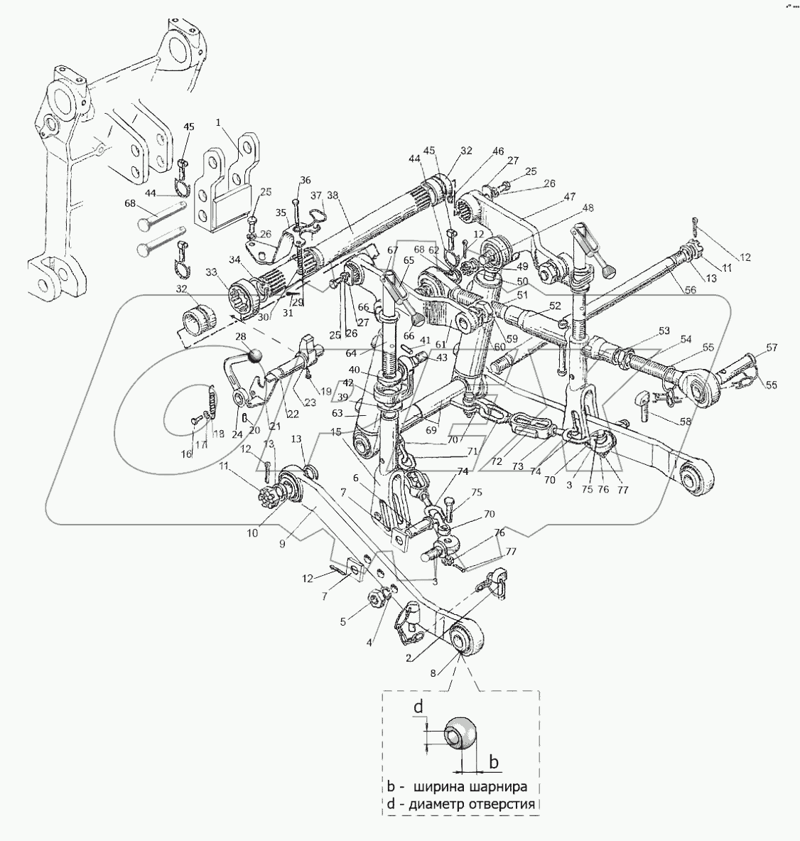 Механизм передней навески