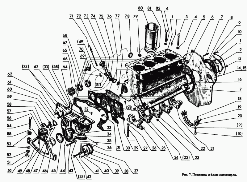 Подвеска и блок цилиндров дизеля