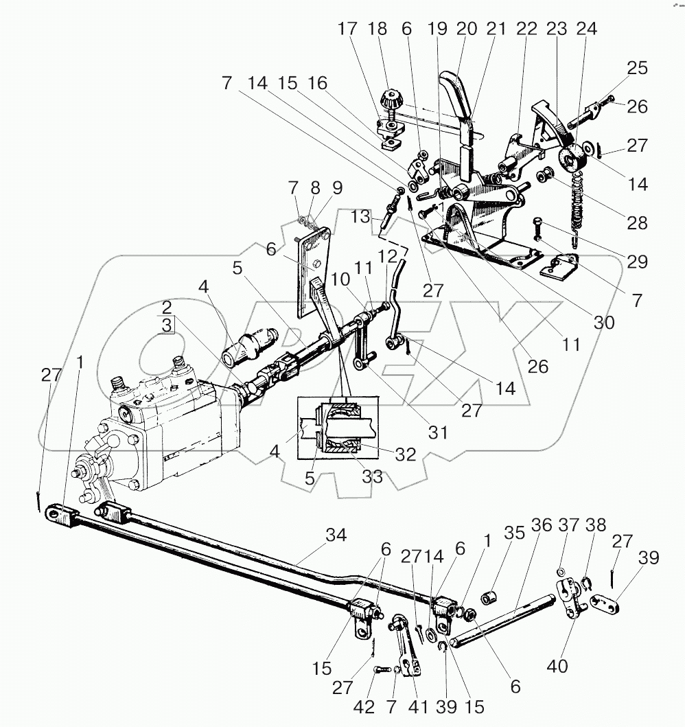 Управление регулятором