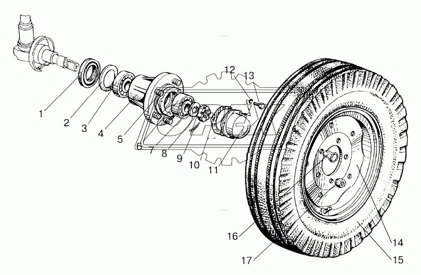 Колеса передние направляющие. Ступицы передних колес