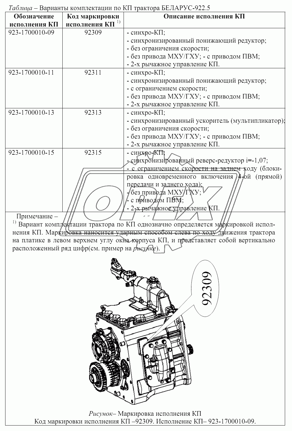 Маркировка исполнения КП