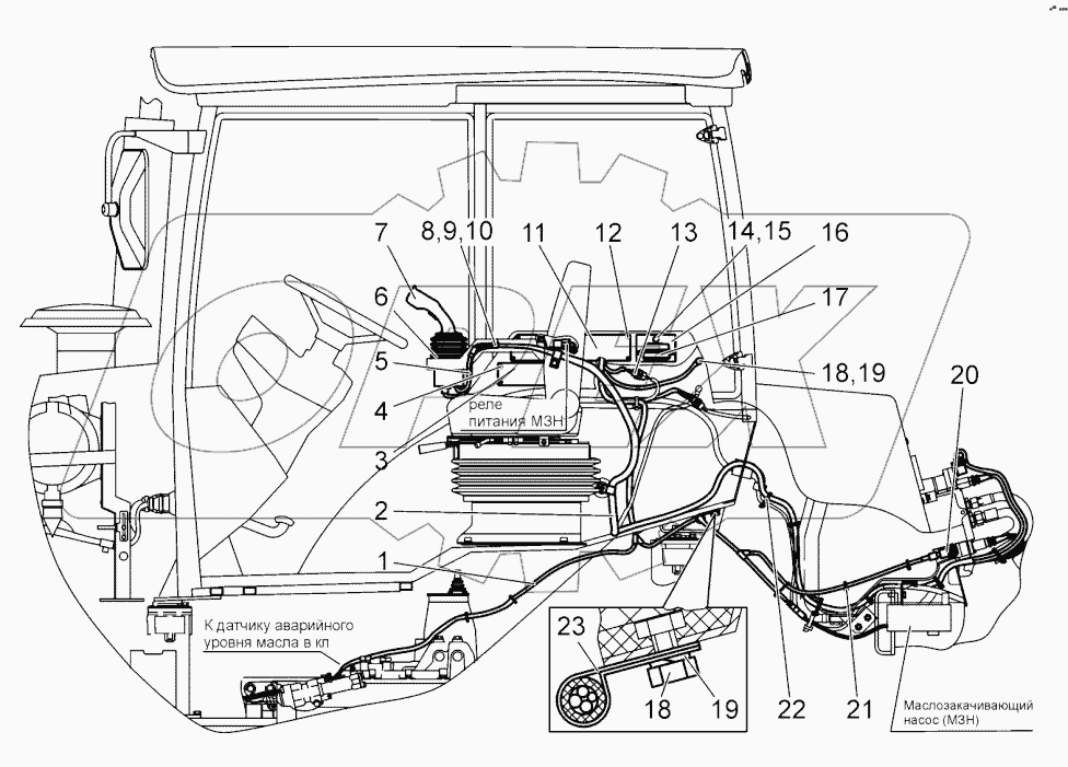  Электрооборудование гидросистемы. Панель боковая