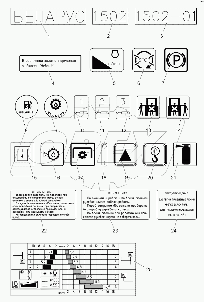  Таблички фирменные и инструкционные