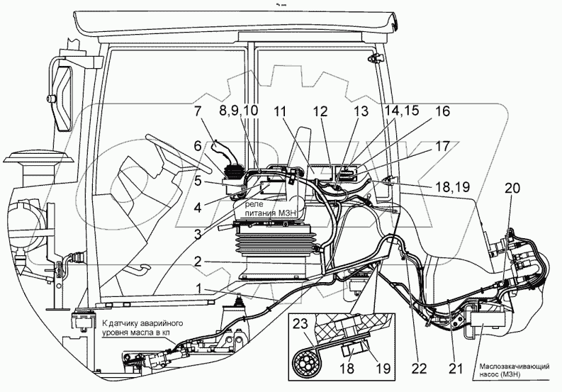  Электрооборудование гидросистемы. Панель боковая