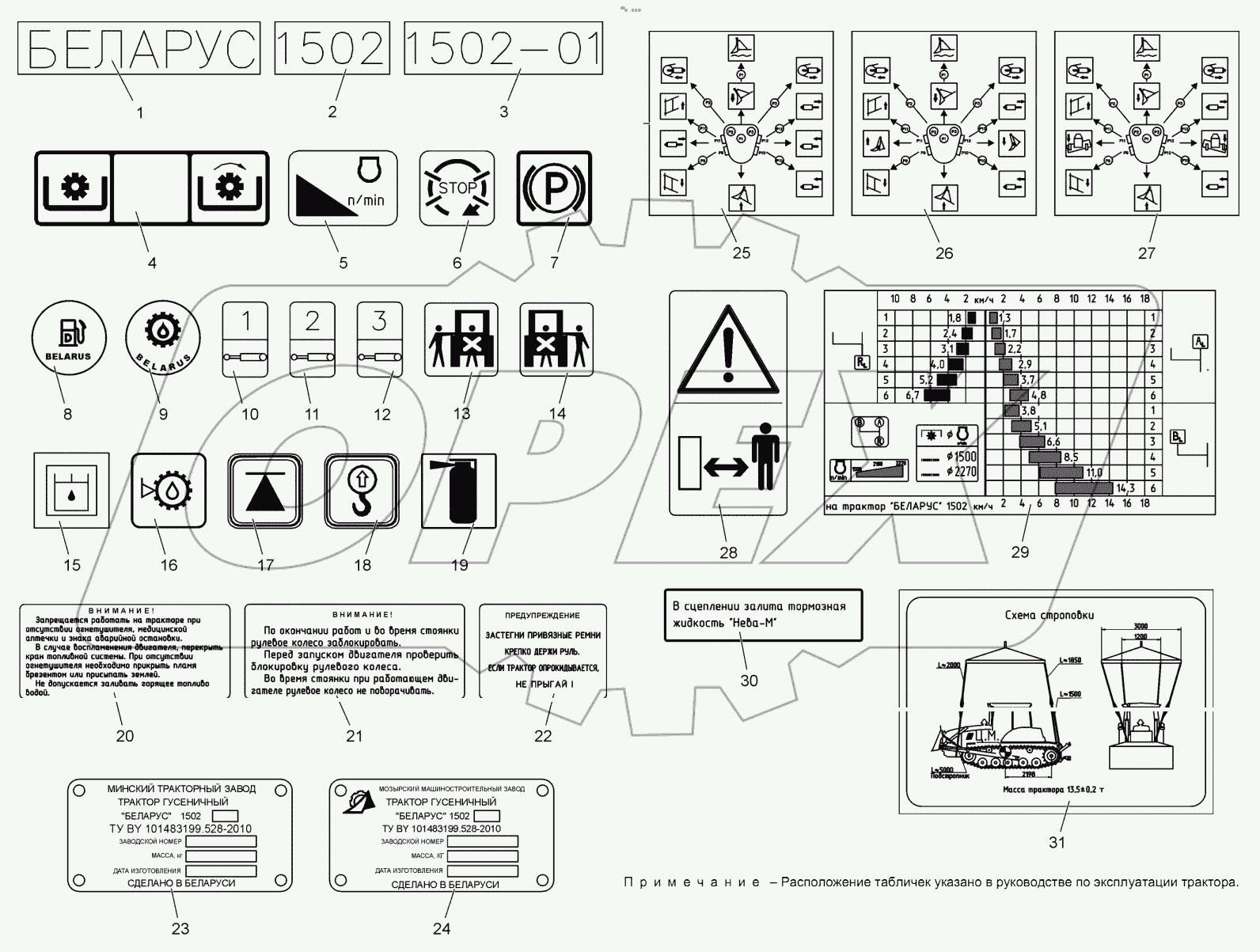  Таблички фирменные и инструкционные