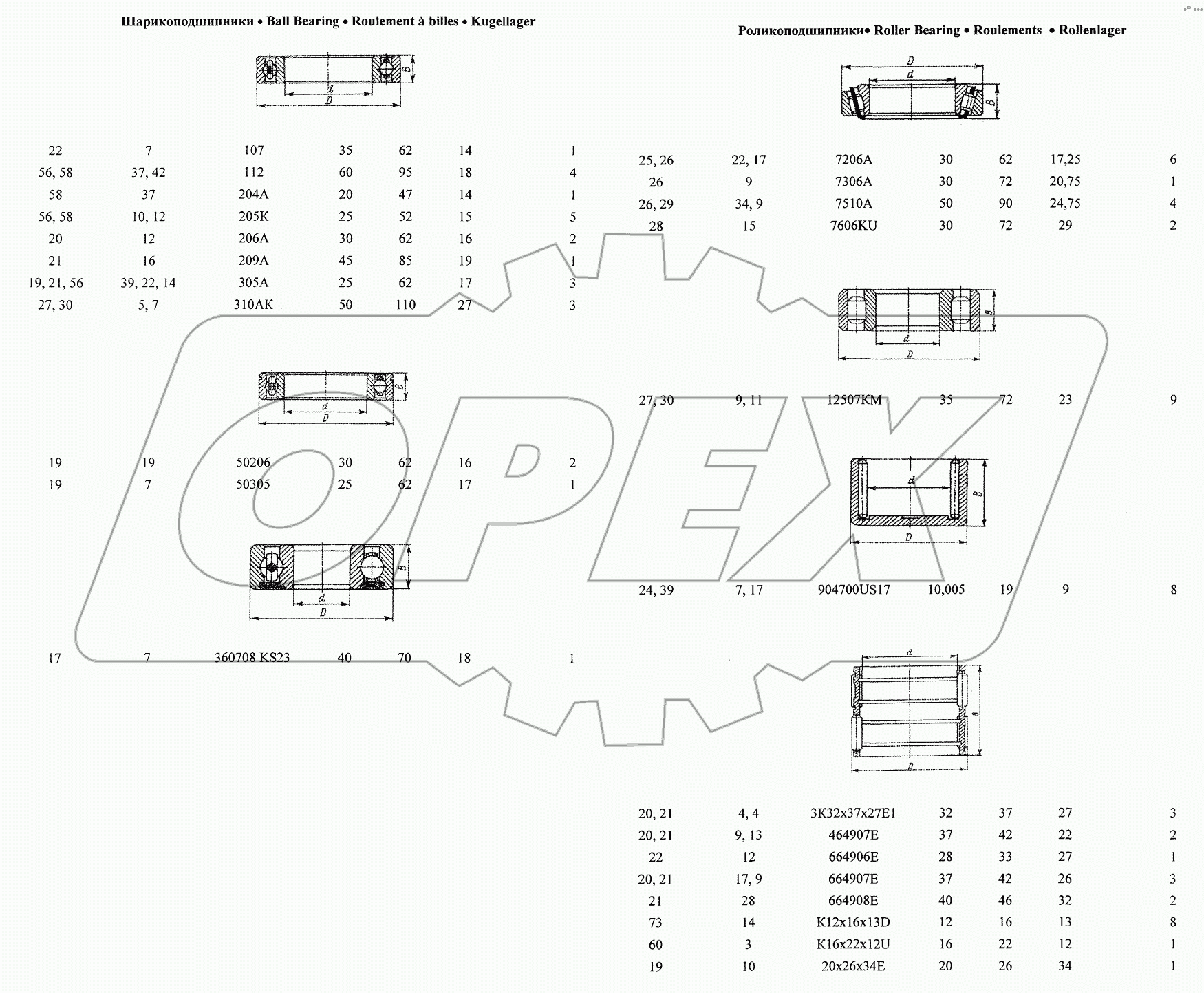  Подшипники;Bearing