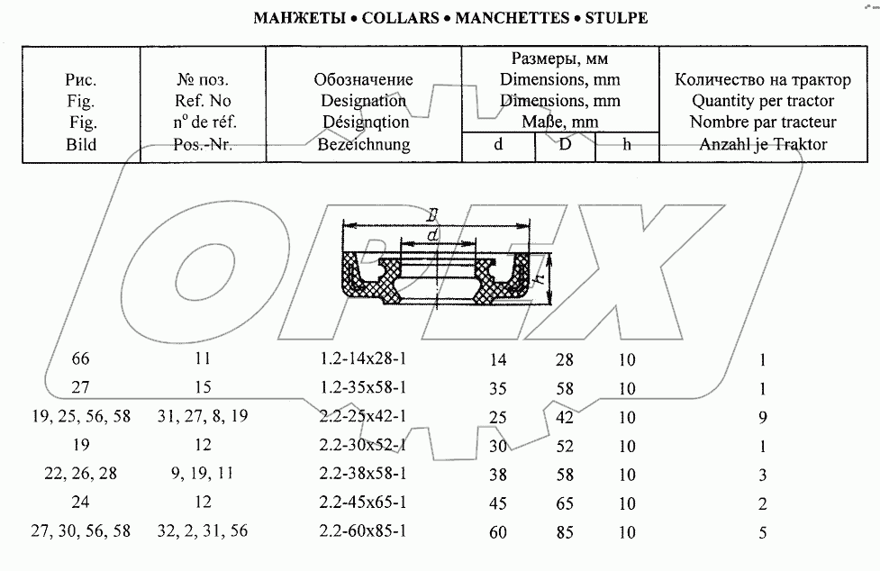  Манжеты;Collars