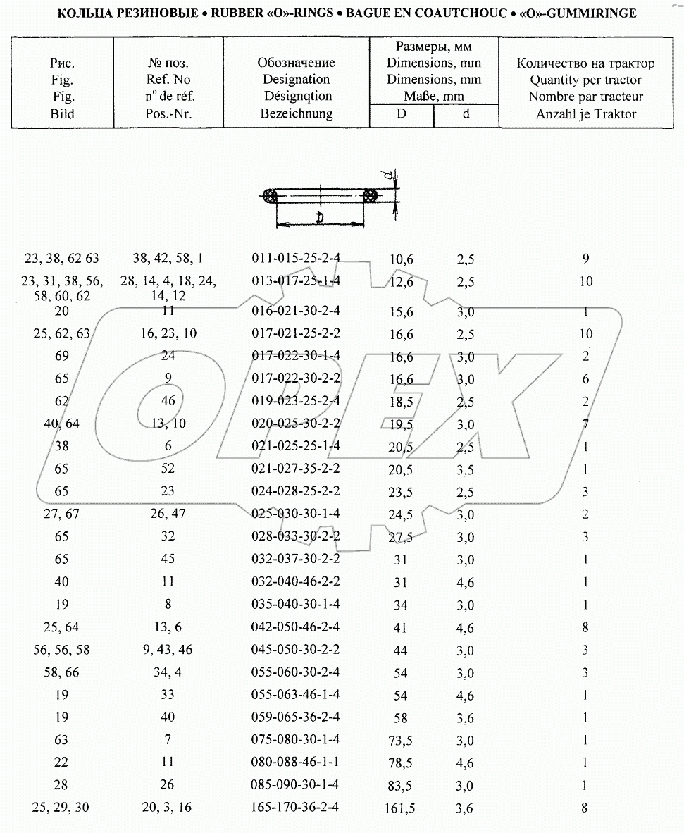  Кольца резиновые;Rubber O-Rings