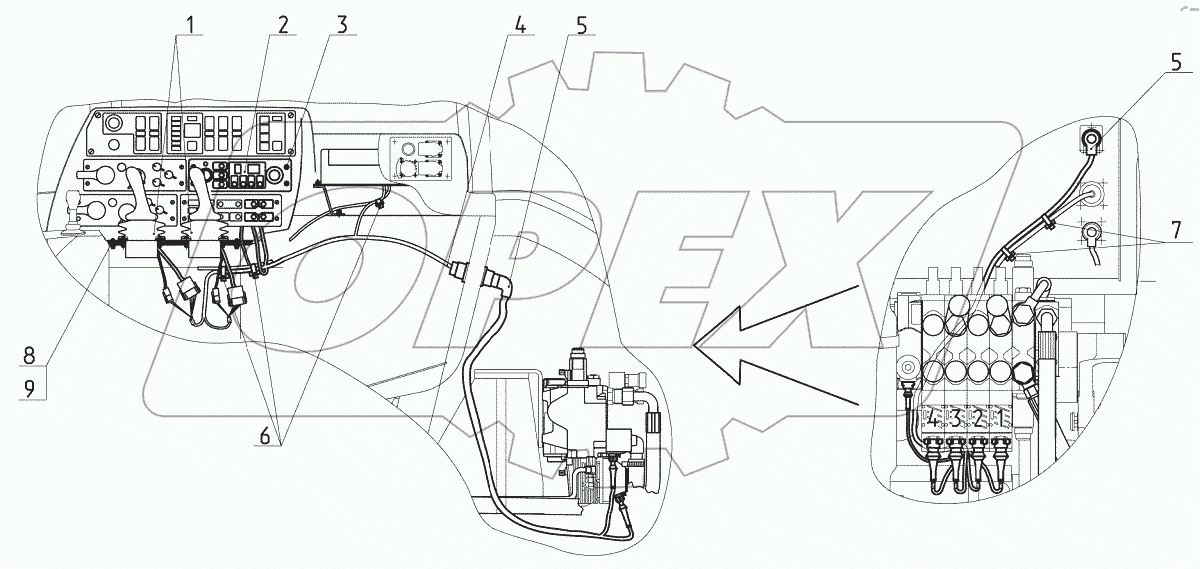  Управление распределителями EHS