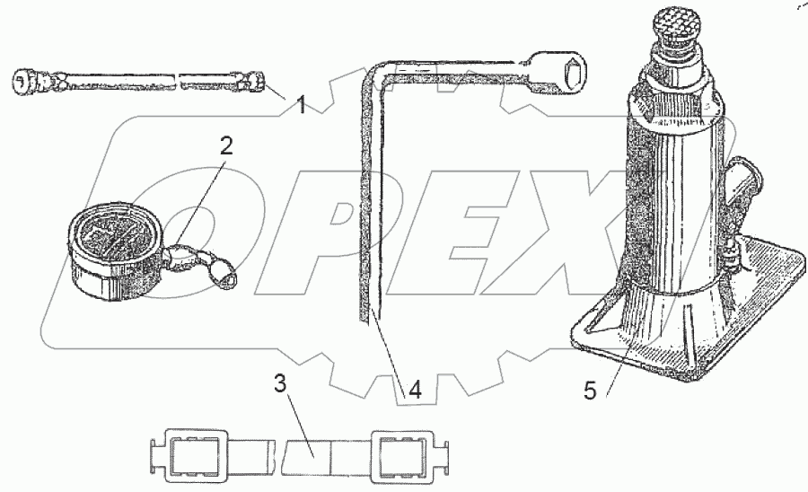  Инструмент оператора