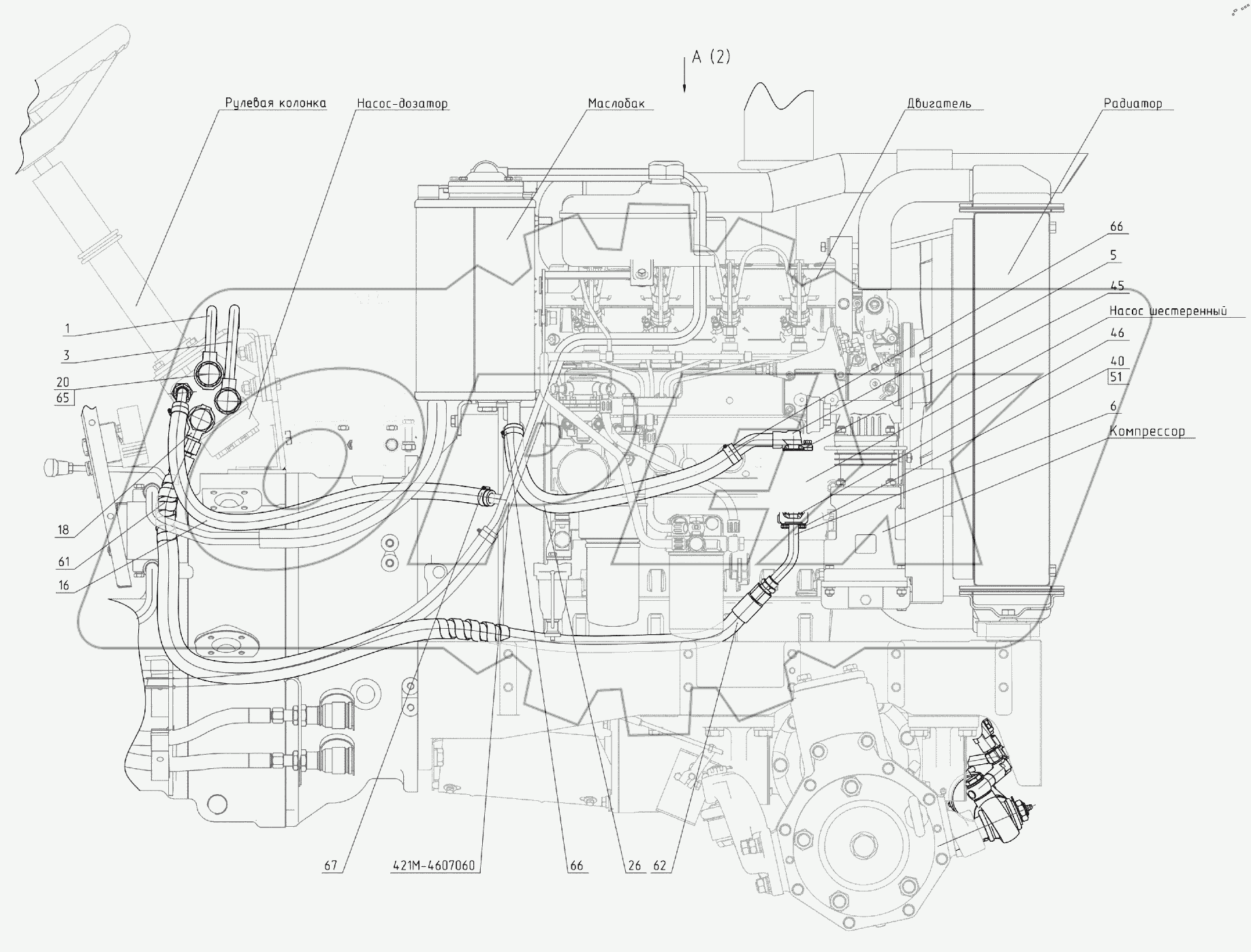  Рулевое управление