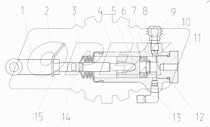  Управление тормозами