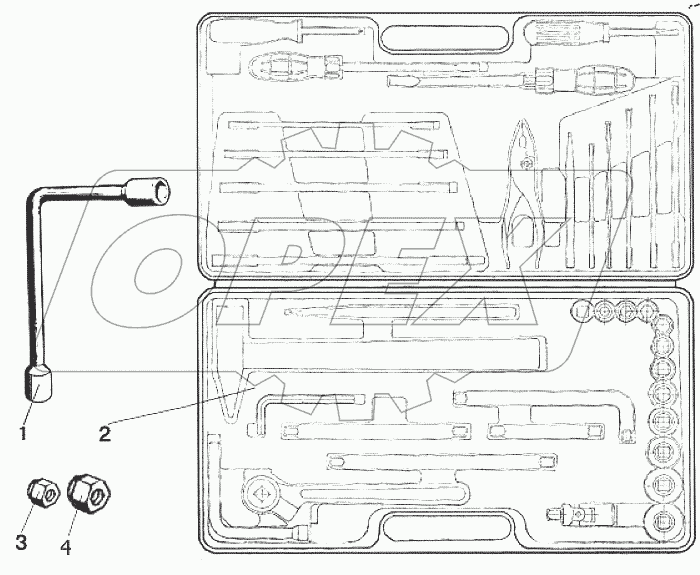  Инструмент оператора