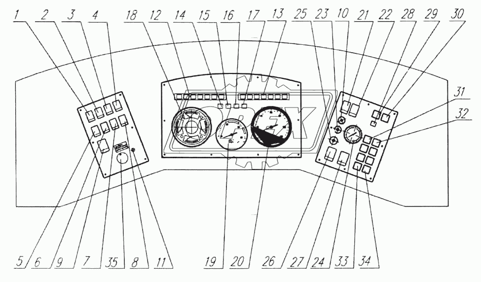 Панель щитка приборов