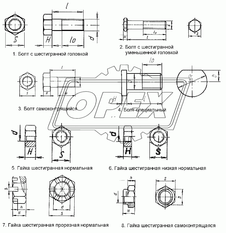 Болты, гайки