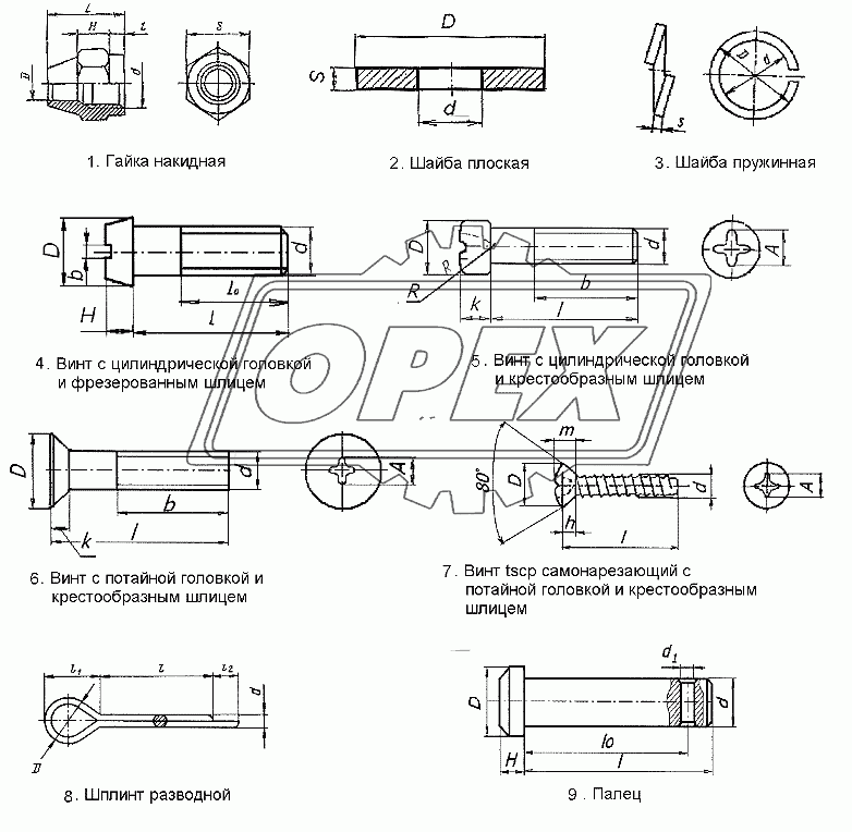 Гайки, шайбы, винты, шплинты, пальцы