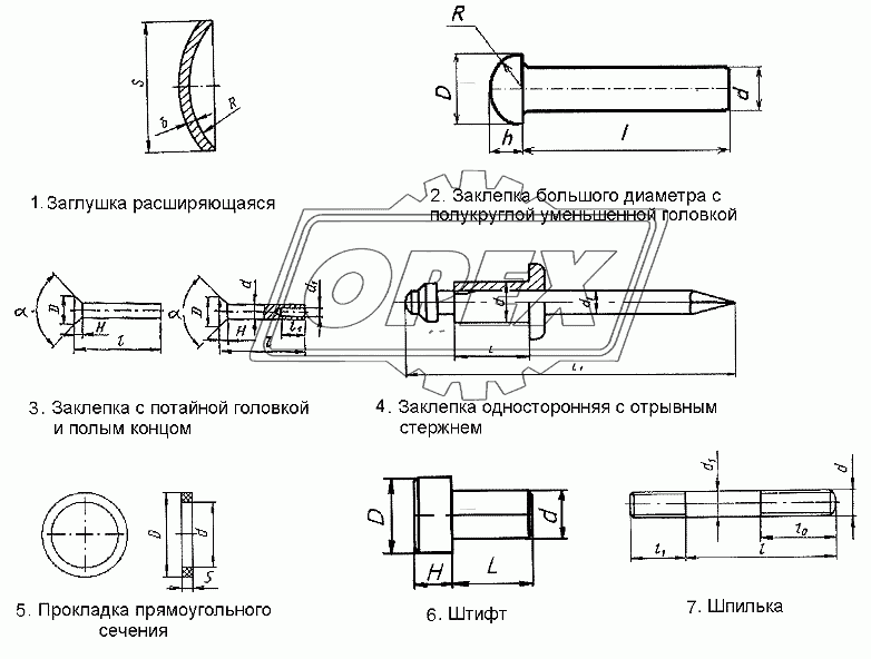 Прочее