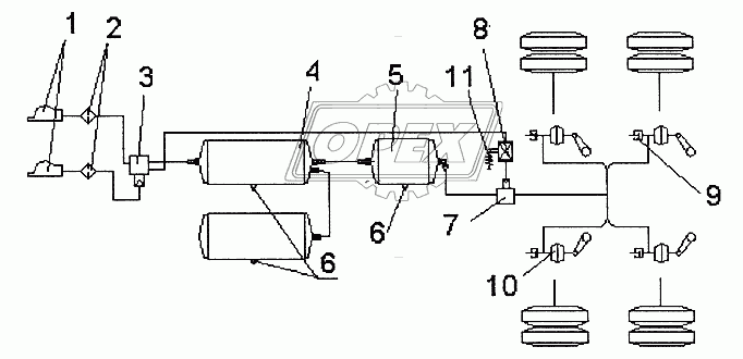 Привод пневматический тормозов (схема)