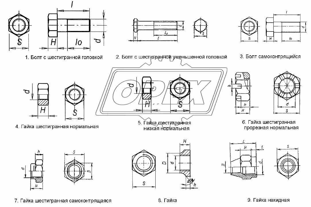 Болты, гайки