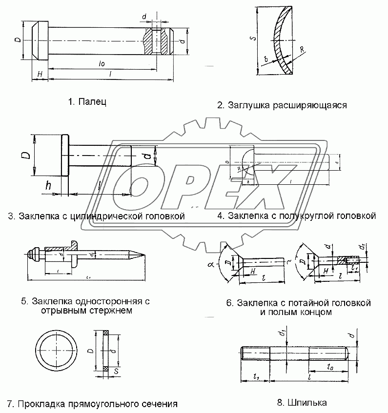 Прочее