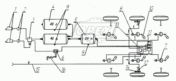 Привод пневматический тормозов (схема)