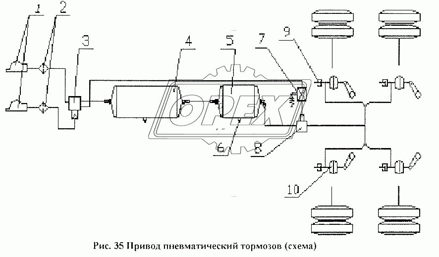 Привод пневматический тормозов (схема)