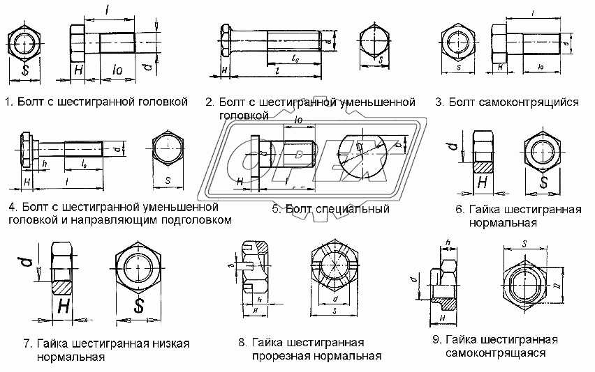 Болты, гайки
