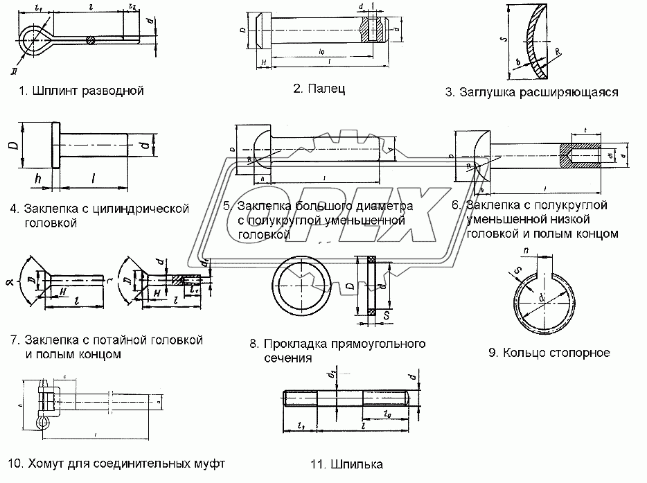 Прочее