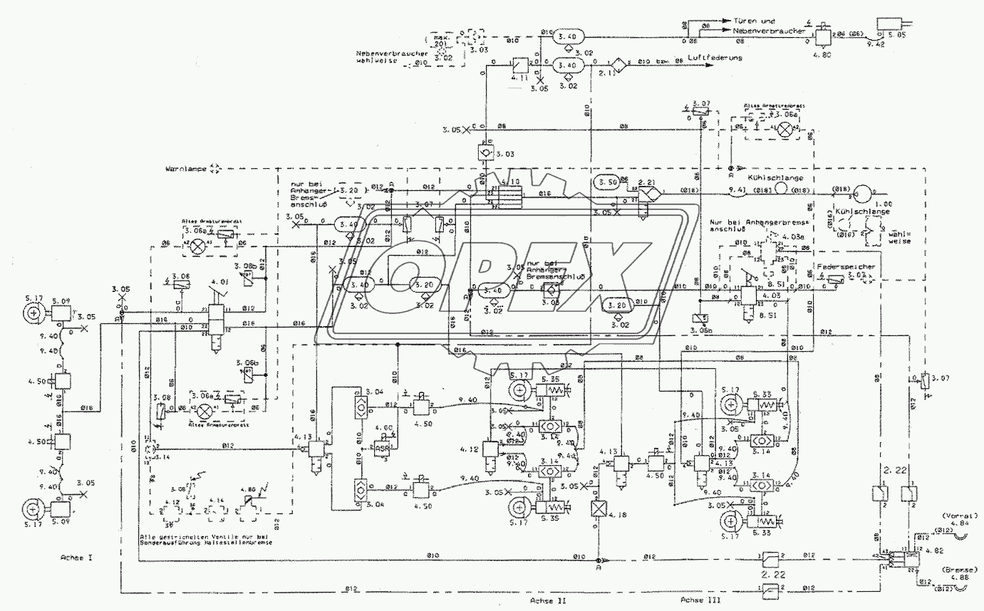 BRAKE SYSTEM 2