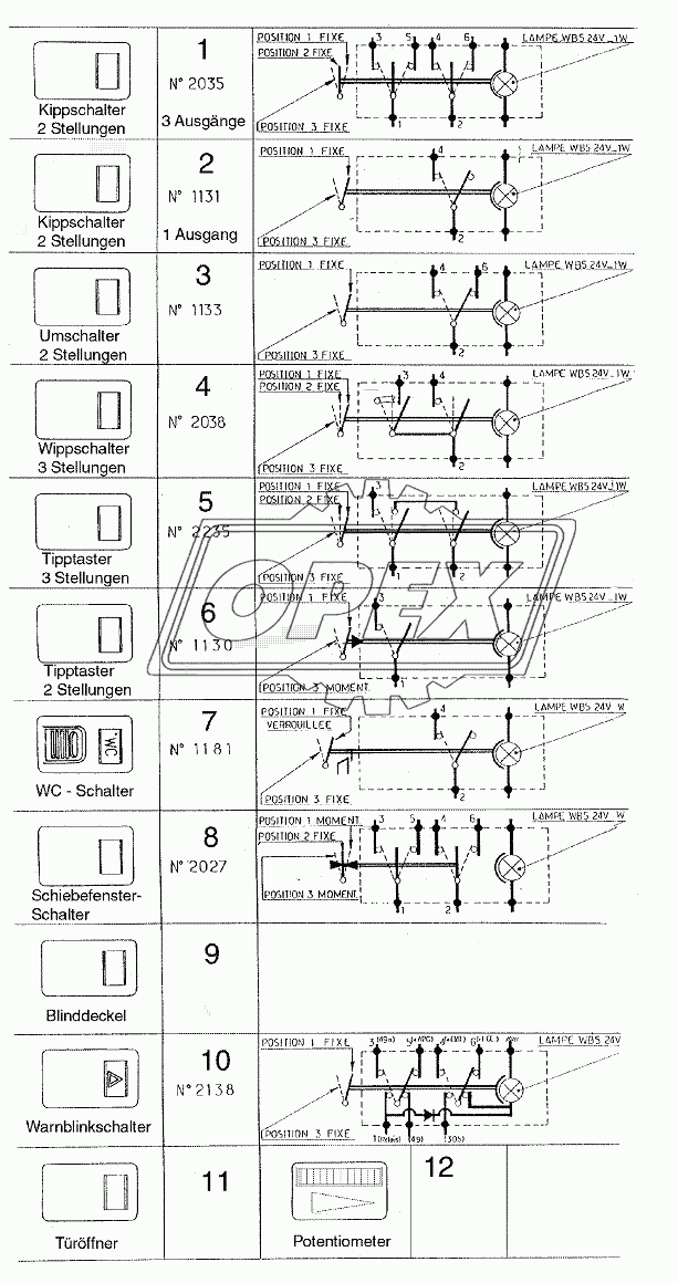 SWITCHES FOR DASHBOARD