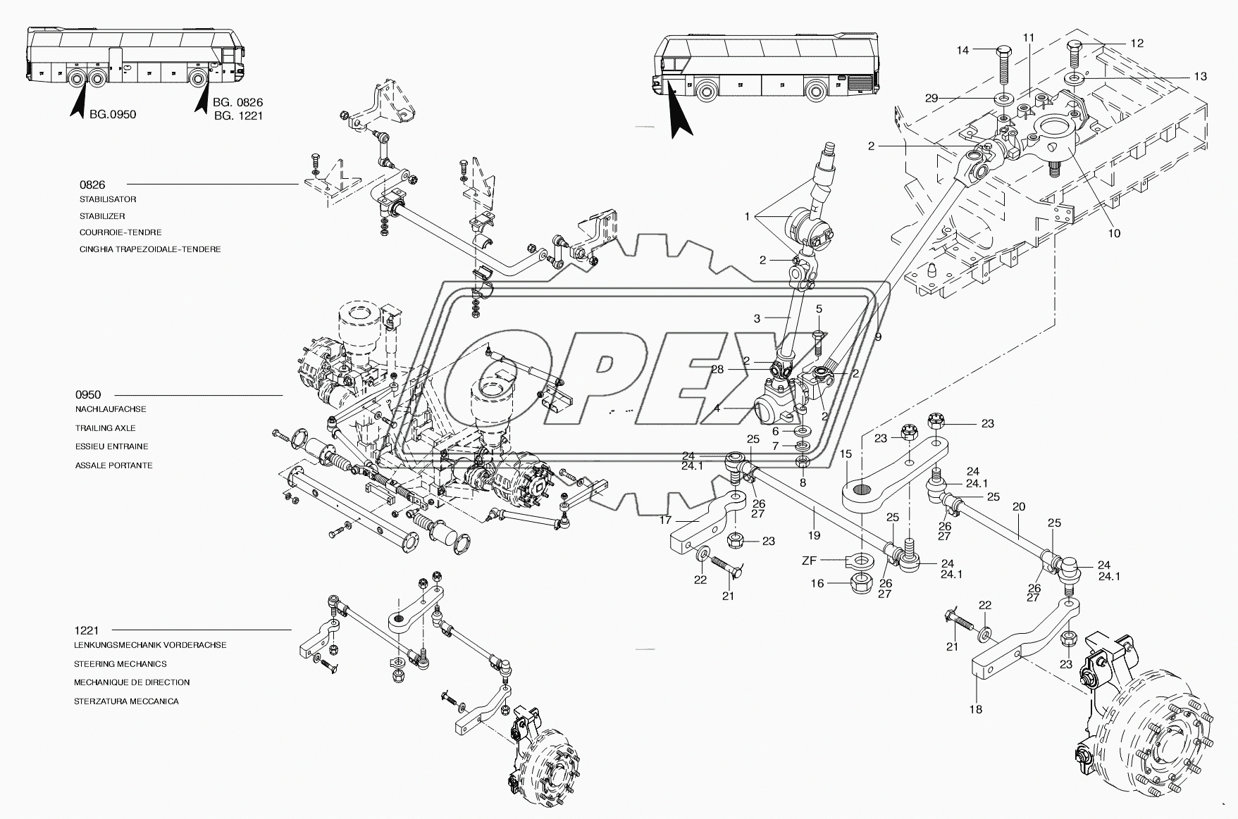 STEERING MECHANICS