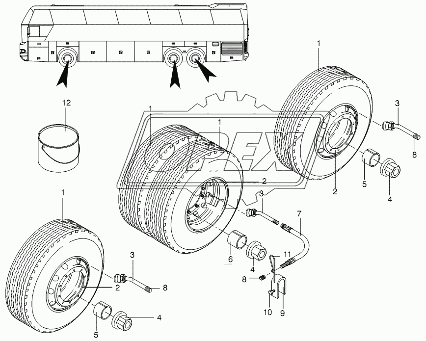 TYRES 2