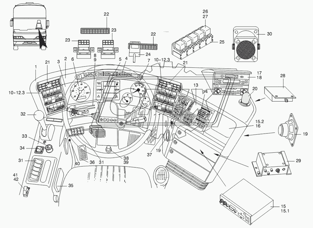 DRIVER’S INSTRUMENTS 1