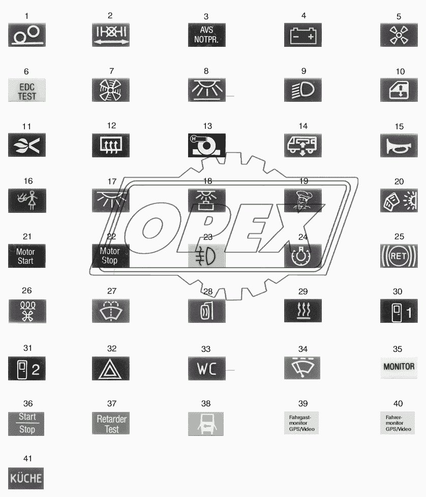 SYMBOLS AND SWITCHES 2