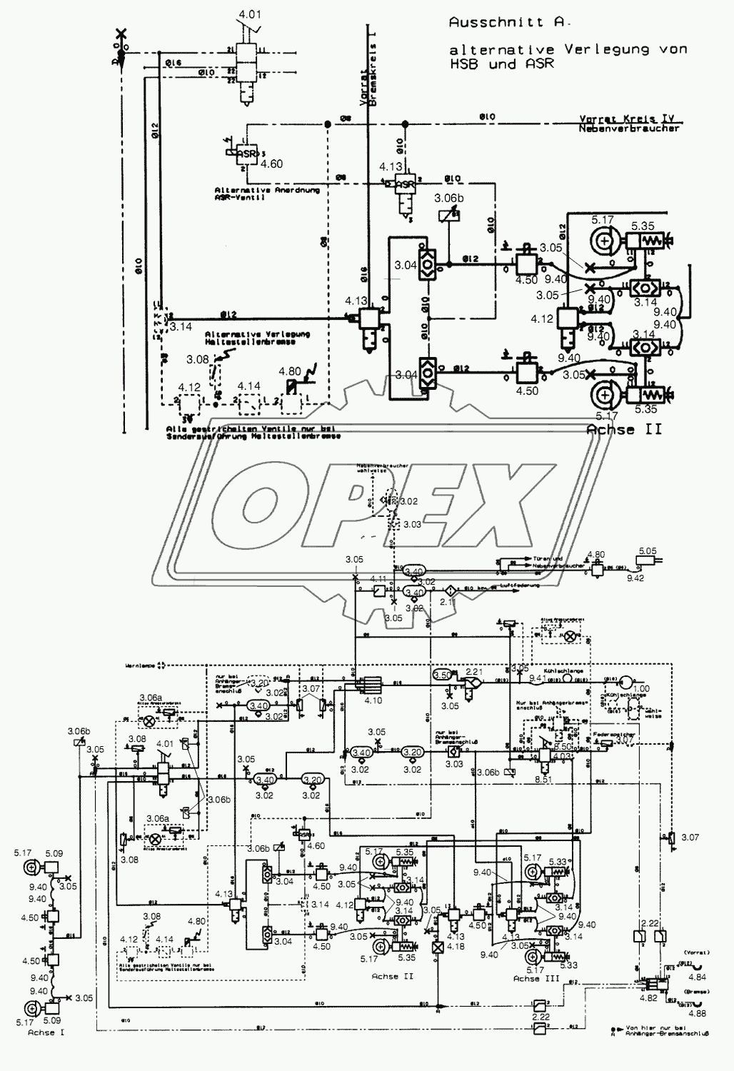 BRAKE SYSTEM 2